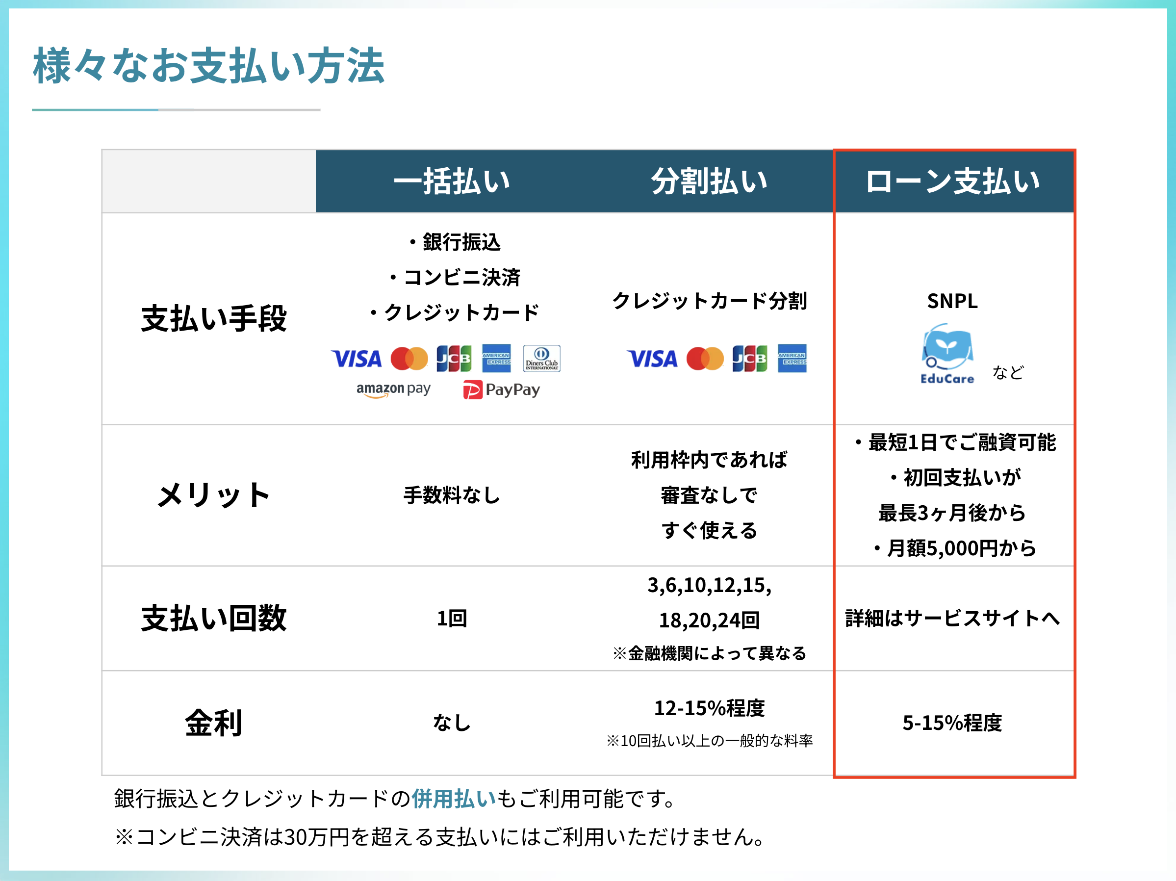 支払い方法一覧.png