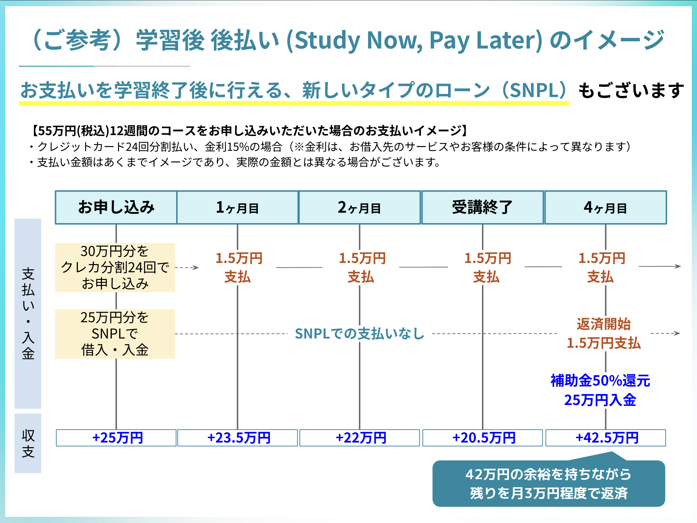 SNPLイメージ.png